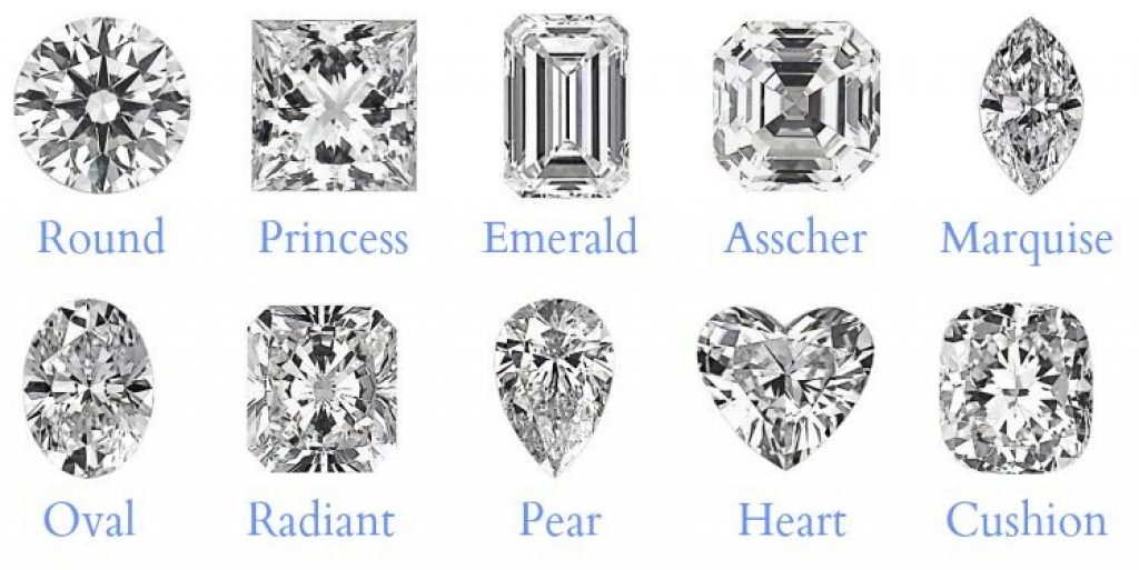 how to buy a diamond ring